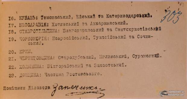 Список русских городов, или Как свидомые снова сами себя… обманули!