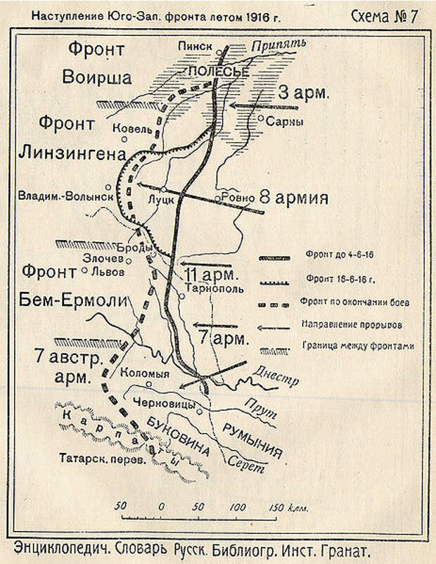 Как «союзники» делили Украину во время Гражданской войны