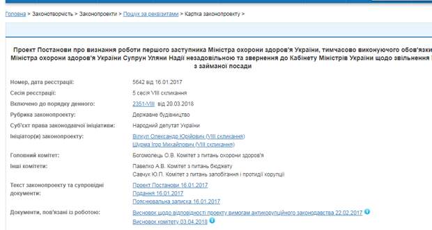 Это очень серьезный сигнал: в Раде озвучили приговор Порошенко - 75% украинцев ненавидят власть