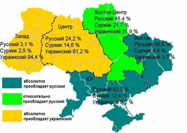 Украина снова в омуте языковых проблем