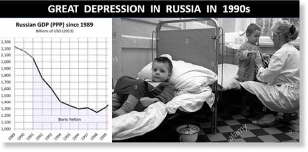 Россия переживала собственный вариант Великой депрессии.