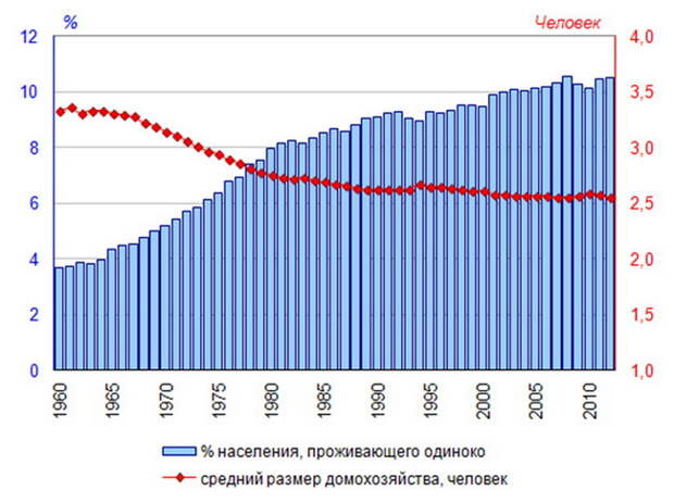 толерантность