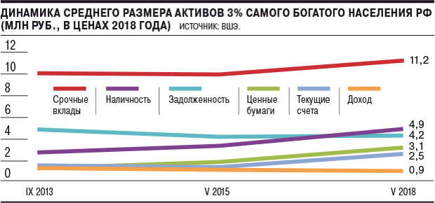 высшая школа экономики, исаак фрумин, ярослав кузьминов, обыски