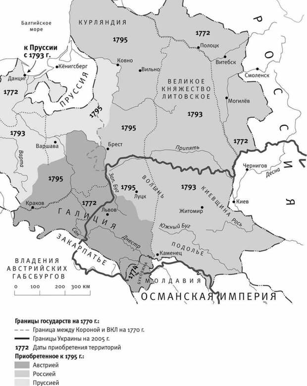 История Украины. О произволе на историческом поприще