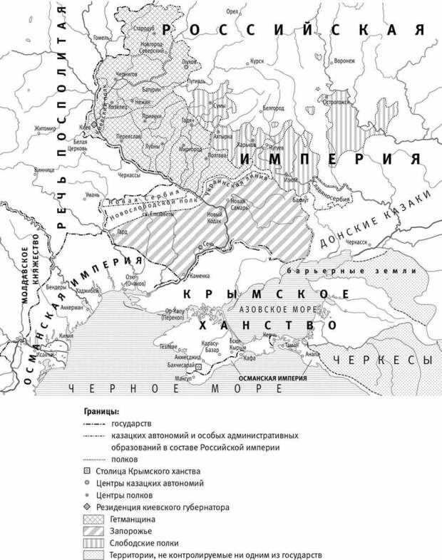 История Украины. О произволе на историческом поприще