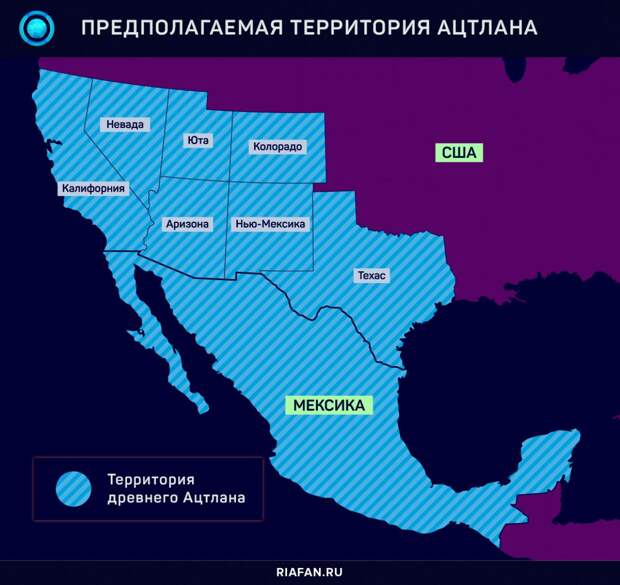 Американские штаты, расположенные на предполагаемой территории Атцлана