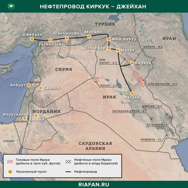 Карта нефтепровода Киркук — Джейхан