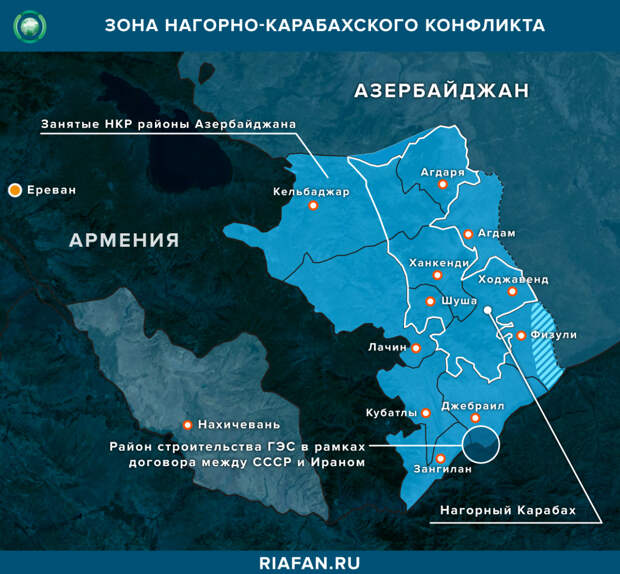 Военное противостояние в Нагорном Карабахе