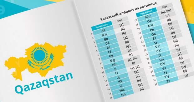 Какими могут быть последствия латинизации казахского языка