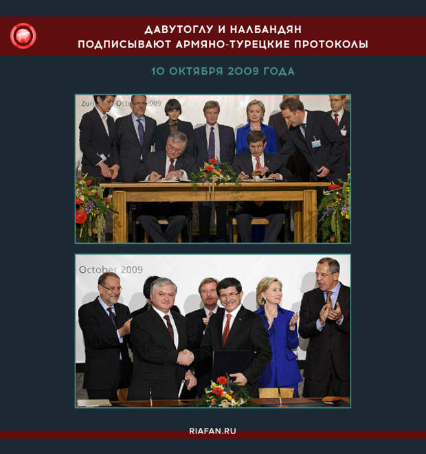 Давутоглу и Налбандян подписывают армяно-турецкие протоколы