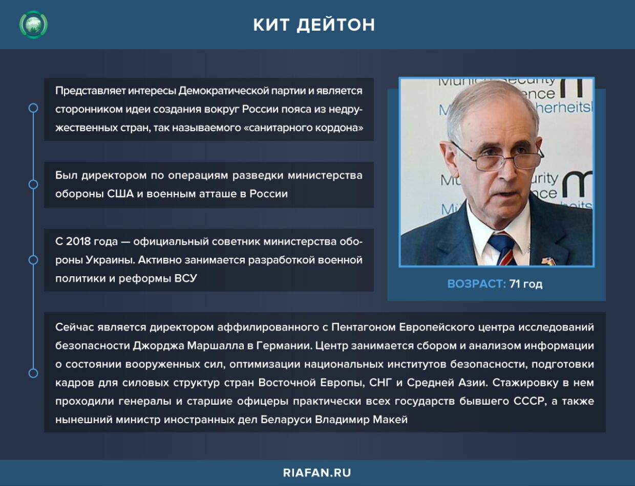 Что сулит Украине приход Байдена и «глобалистов» к власти в США 