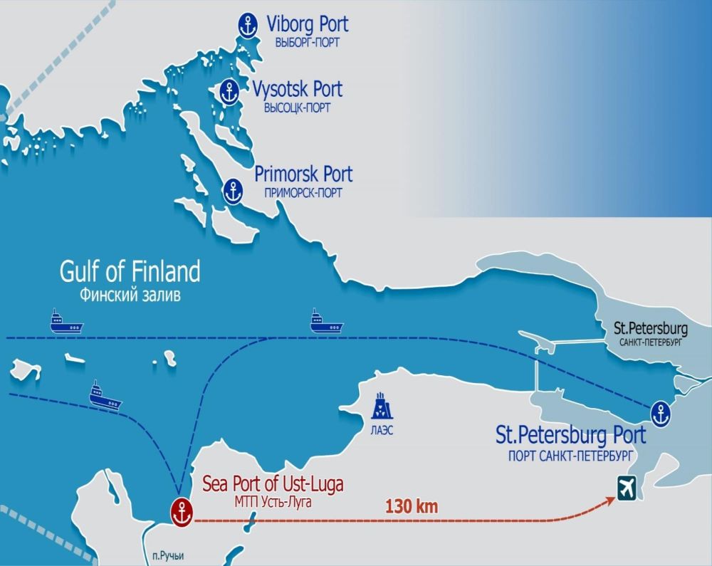Российские порты Финского залива
