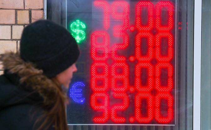 Спецоперация в Донбассе: Каким теперь будет курс рубля